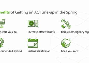 AC Tune-ups and When to Do Them - Shipley Energy